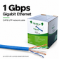 Schneider Electric Actassi CAT6 UTP Cable, 23 AWG Solid Copper, 305 m, Blue