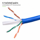 Schneider Electric Actassi CAT6 UTP Cable, 23 AWG Solid Copper, 305 m, Blue