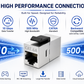 NEXUS CAT6A Coupler SFTP RJ45 10Gbps