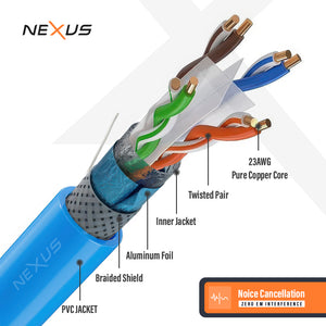 Network CAT6-U Cable (SFTP) 305m Self Roll-Up Box