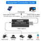 HDMI Video Capture Card USB 2.0 – 1080P Recording & Streaming Adapter for OBS, Camera, Gaming & Live Streaming