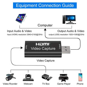 HDMI Video Capture Card USB 2.0 – 1080P Recording & Streaming Adapter for OBS, Camera, Gaming & Live Streaming