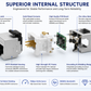 NEXUS CAT6A Coupler SFTP RJ45 10Gbps