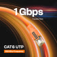 Patch Cord CAT6 Network Cable (UTP)