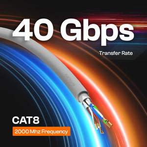 CAT8 SFTP Ethernet Cable 100M