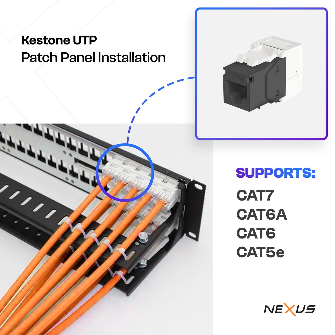 NEXUS Unloaded Patch Panel – 24 Port (1U) & 48 Port (2U)